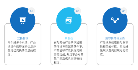 中家院軟件質(zhì)量測(cè)評(píng)實(shí)驗(yàn)室獲得 &ldquo;可靠性及兼容性測(cè)試&rdquo;能力驗(yàn)證&ldquo;滿意&rdquo;結(jié)果