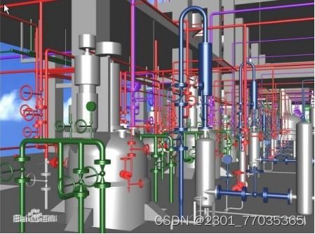 盤點常用的幾款三維工廠設計軟件
