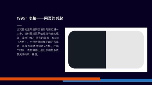 軟件產品設計心得體會