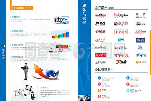 產(chǎn)品冊單頁圖片軟件全解析 助力高效設(shè)計與傳播